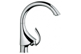    Grohe K4 33786SD0  