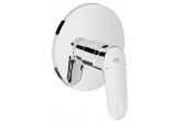    Grohe Europlus II 19537002