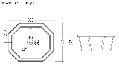 Раковина Devon & Devon Astoria IBLIAST