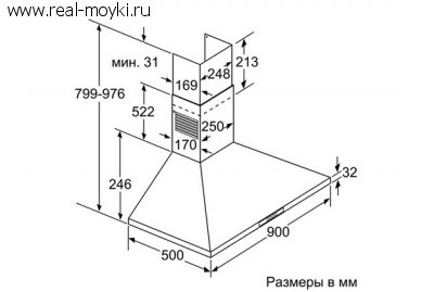 Вытяжка для кухни Bosch DWW 09W650