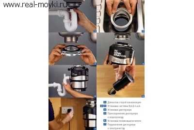 Измельчитель отходов In-Sink-Erator 65