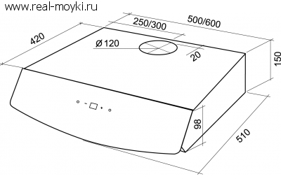 Вытяжка для кухни Shindo AERO DUO 50 Black