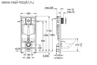 Система инсталляции 4 в 1 для подвесного унитаза с кнопкой смыва Grohe Rapid SL 38813001