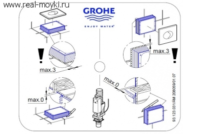 Система инсталляции Grohe Rapid SL 38586001 для унитазов усиленная