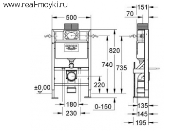 Система инсталляции Grohe Rapid SL 38587000 для унитазов усиленная