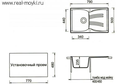 Мойка для кухни Telma Naiky NK 79.10