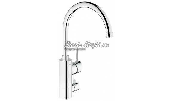    Grohe Concetto 32666001 