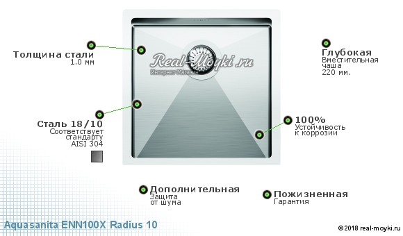 Мойка для кухни AquaSanita ENN100X Radius 10