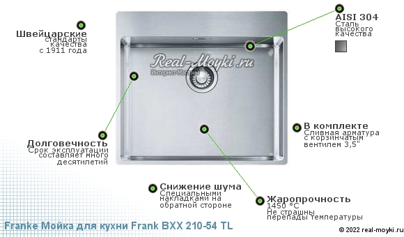 Мойка для кухни Frank BXX 210-54 TL