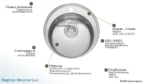Мойка для кухни Reginox Moscow Lux