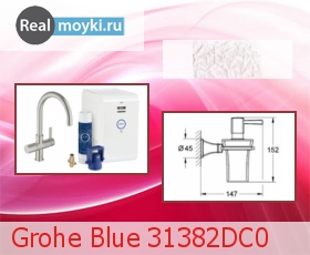   Grohe Blue 31382DC0