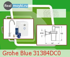   Grohe Blue 31384DC0