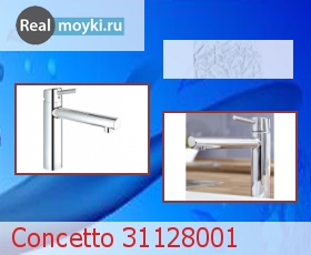   Grohe Concetto 31128001