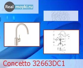   Grohe Concetto 32663DC1