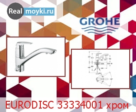   Grohe Eurodisc 33334001