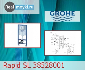    Grohe Rapid SL 38528001