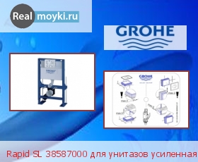    Grohe Rapid SL 38587000   