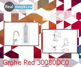   Grohe Red 30080DC0
