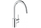    Grohe Concetto 32663001 