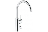    Grohe Concetto 32666001 