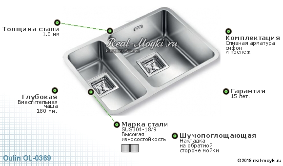 Мойка для кухни Oulin OL-0369