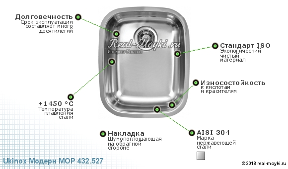 Мойка для кухни Юкинокс Модерн MOP 432.526 (432.527)