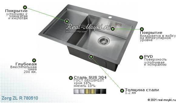 Мойка для кухни Zorg ZL R 780510