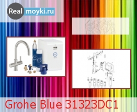  Grohe Blue 31323DC1