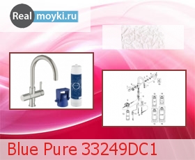   Grohe Blue Pure 33249DC1