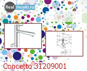   Grohe Concetto 31209001
