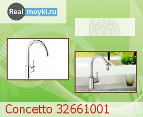   Grohe Concetto 32661001