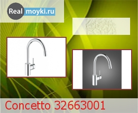  Grohe Concetto 32663001