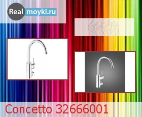   Grohe Concetto 32666001