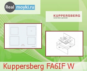   Kuppersberg FA6IF W