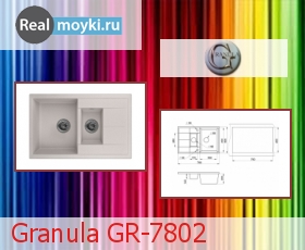   Granula GR-7802