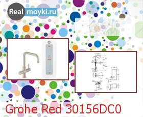   Grohe Red 30156DC0